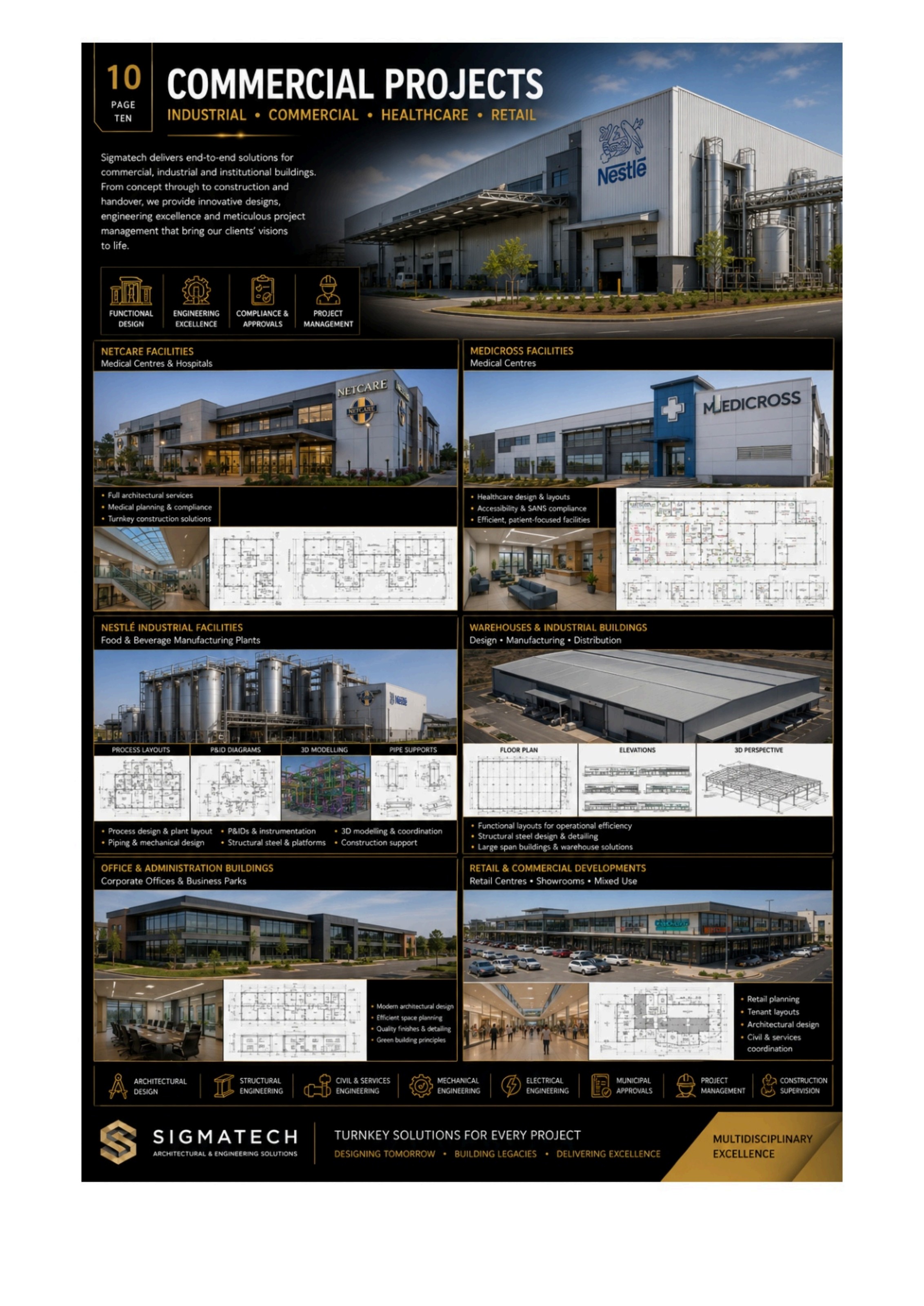 Commercial projects — industrial, commercial, healthcare, retail