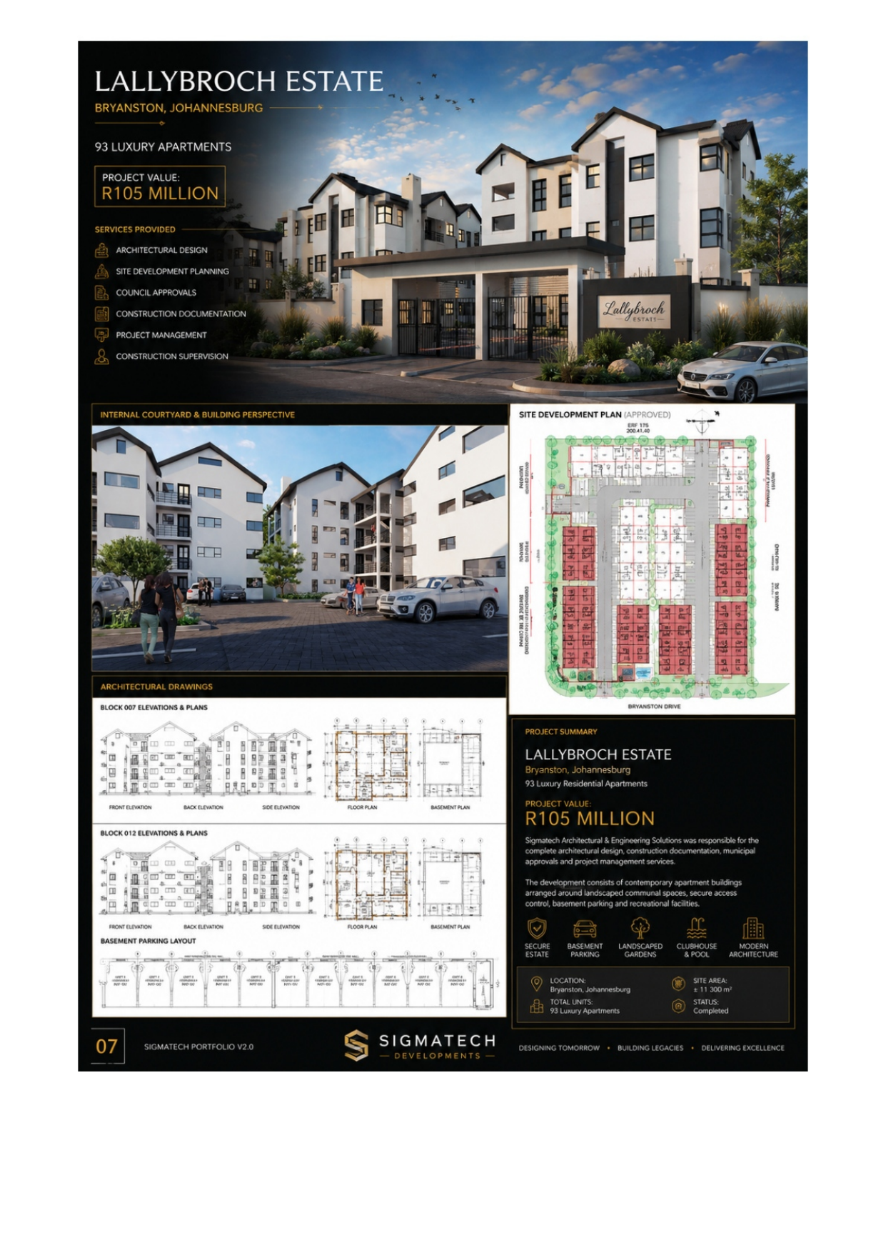 Lallybroch Estate project sheet — photos, site development plan, drawings and 3D renders