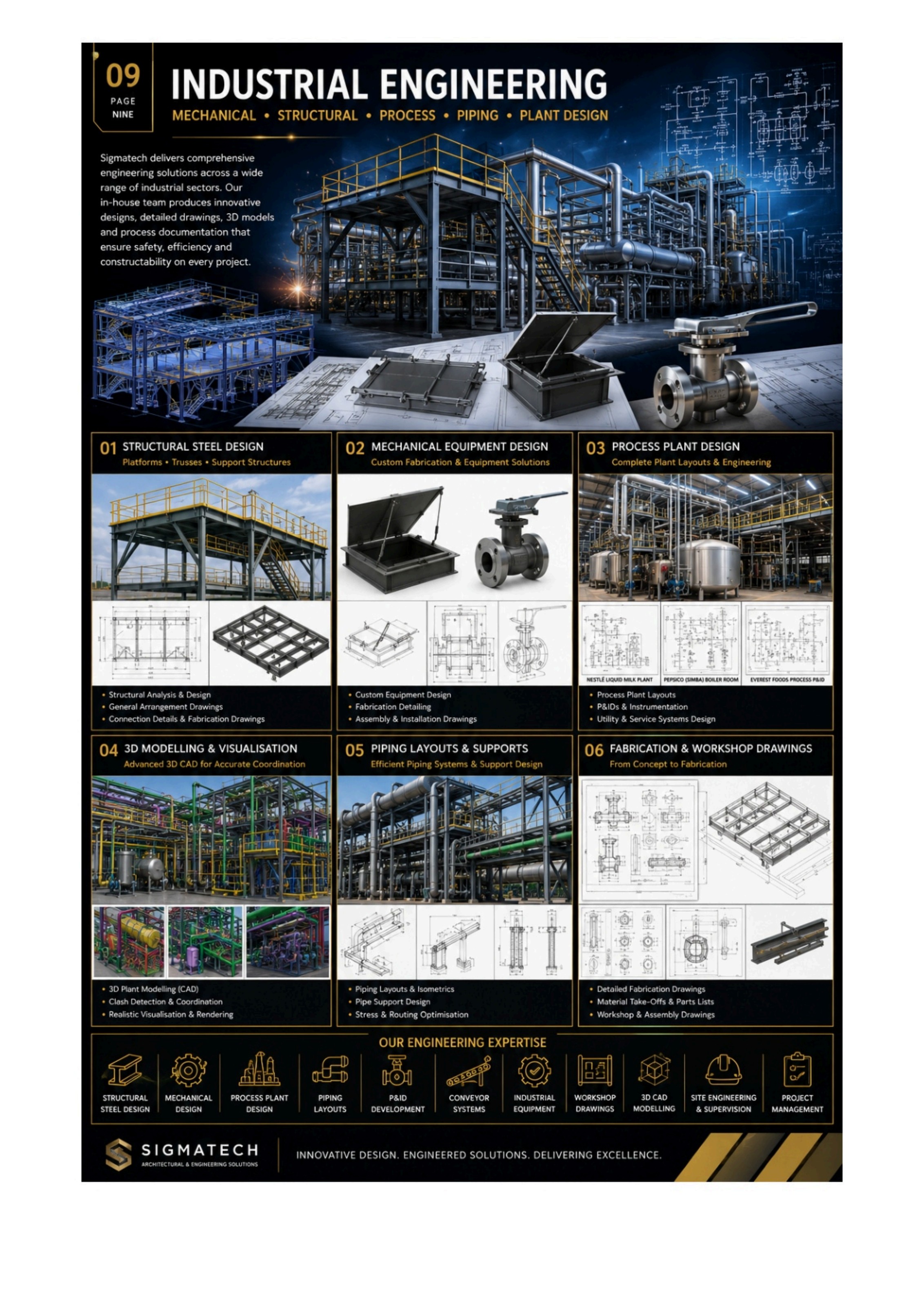 Industrial engineering — mechanical, structural, process, piping, plant design