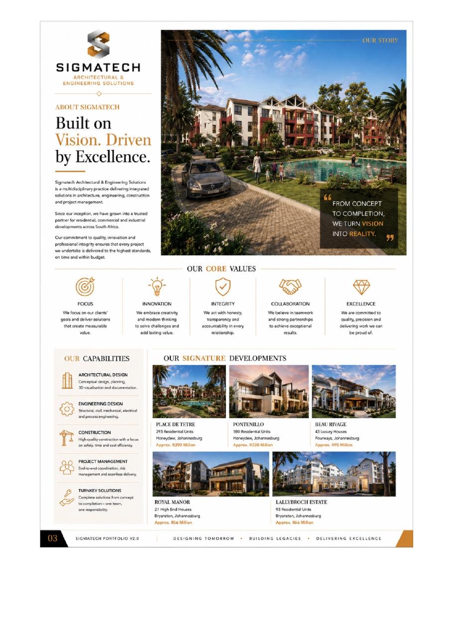 About SIGMATECH — our story, values and signature developments