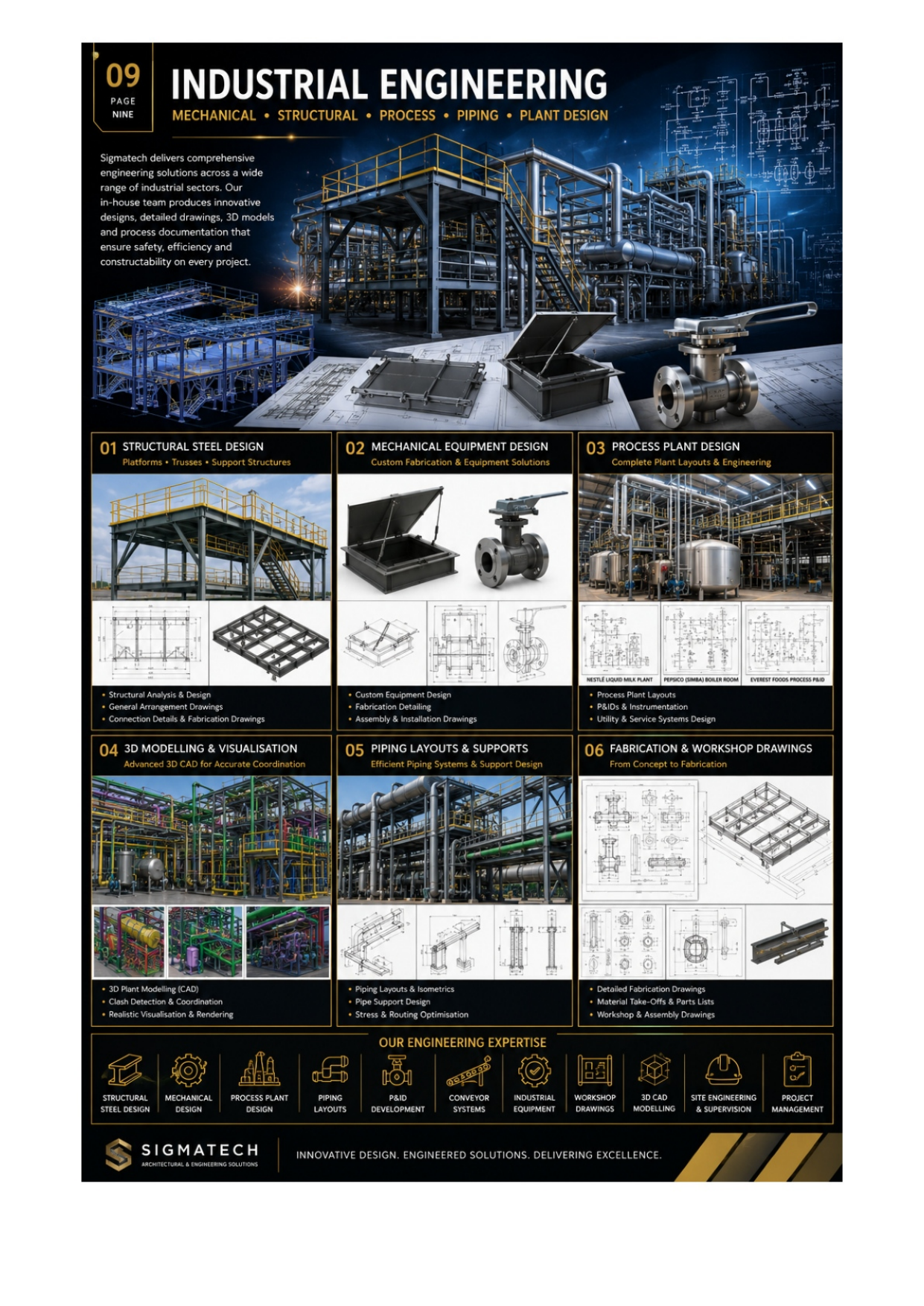 SIGMATECH industrial engineering sheet — structural steel, mechanical equipment, process plant, 3D modelling, piping and fabrication drawings