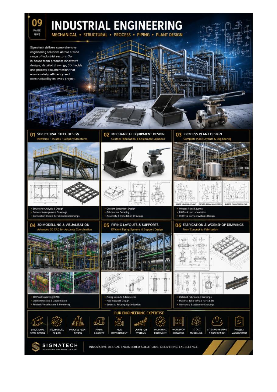 Why choose SIGMATECH — experience, expertise, excellence