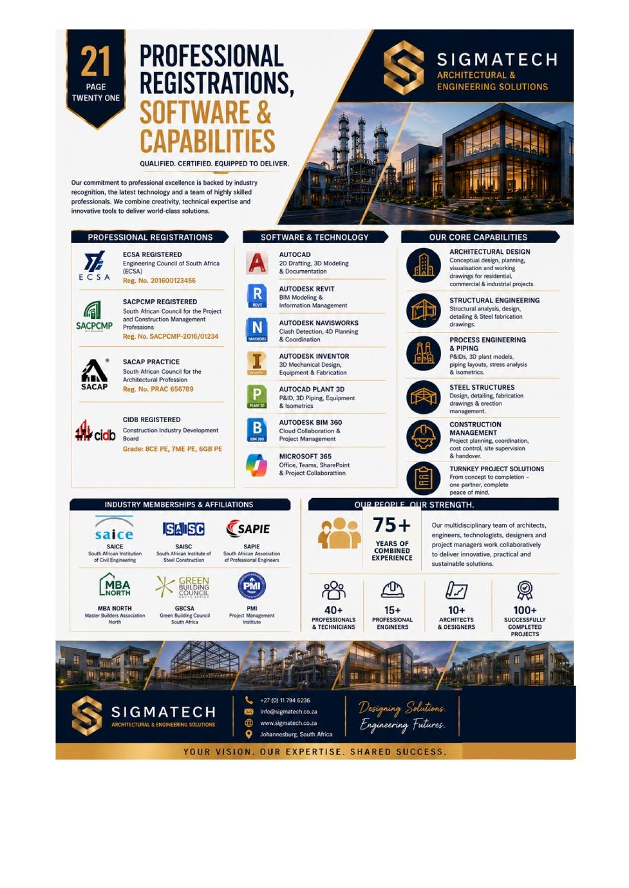 Professional registrations, software and capabilities — ECSA, SACPCMP, SACAP, CIDB